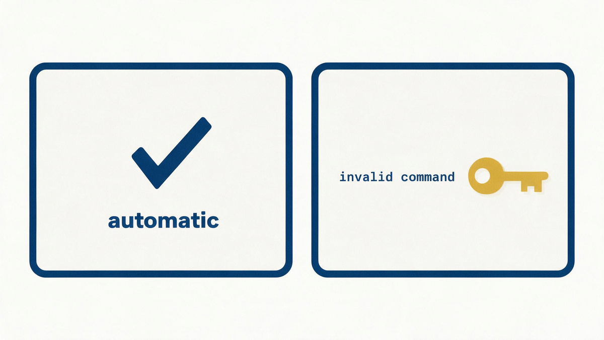 Two panels: a document marked automatic and a console answering invalid command beside a gold key