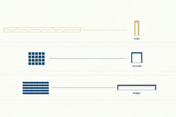 Three lanes: a time series waveform, a record grid and ledger rows each aligned to its matching engine slot